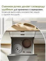 Сковорода "Мечта" Гранит со съемной ручкой и крышкой от 22см до 30см