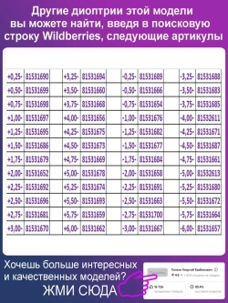 Очки для зрения +0.75 РЦ62-64