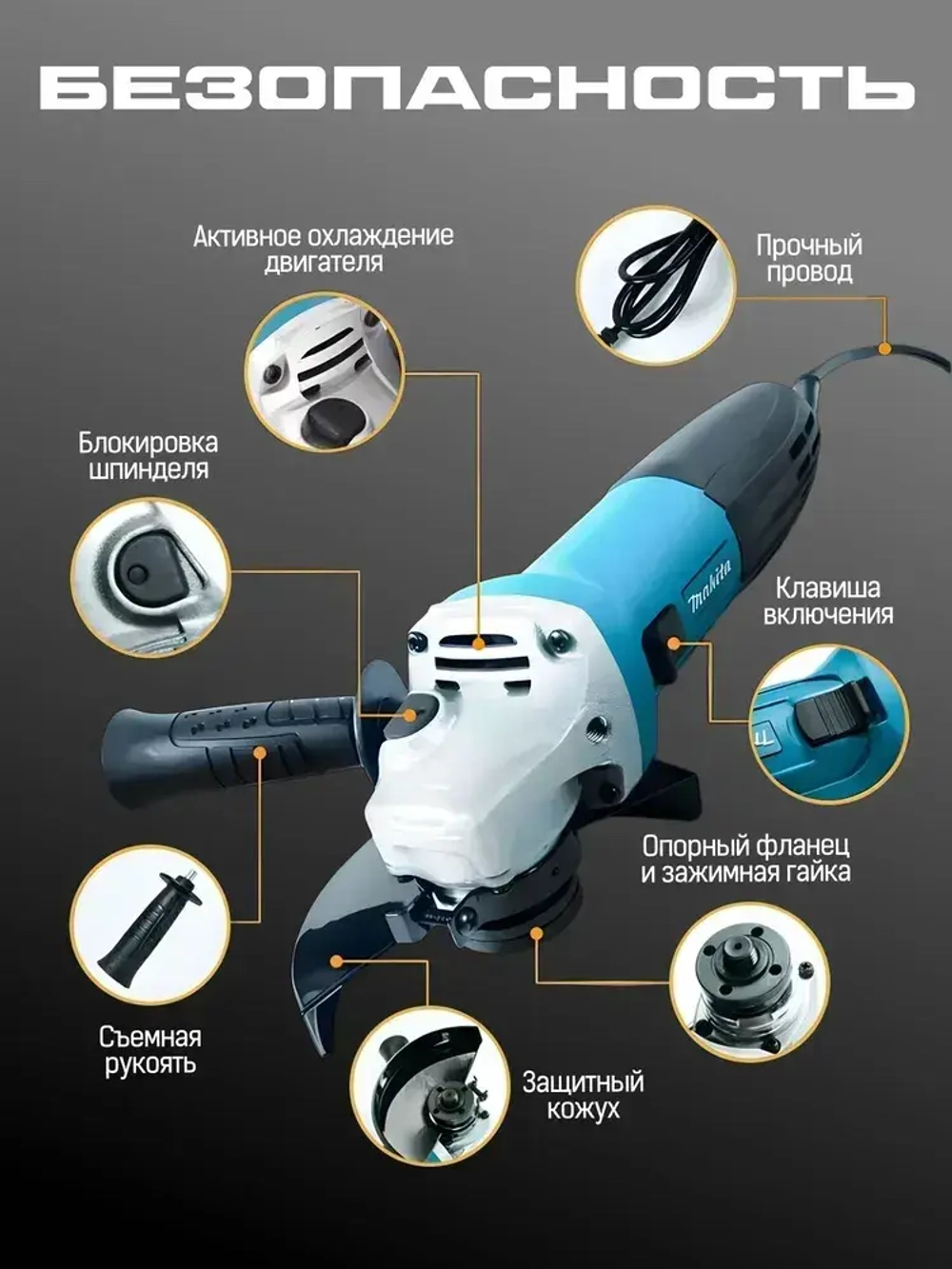 Болгарка 125 с регулировкой оборотов, электрическая, ушм 125 болгарка, шлифовальная машинка/ полировальная