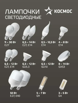 Лампочка светодиодная Е27 25 ВТ теплый свет 2 шт