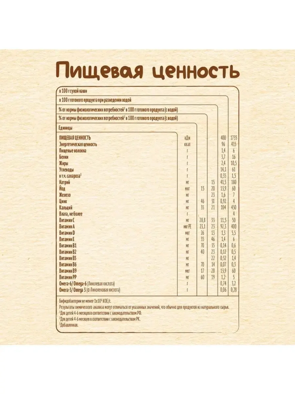 Каша молочная овсяная груша-банан 3*200г