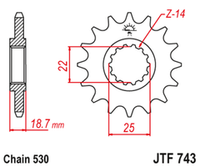 JTF743