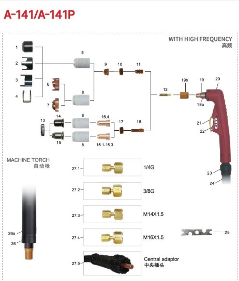 Резак Plasma cutting torch A141/6m M14*1/5