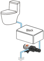 Мацераторная помпа, 45 л/мин, 12 В (10263472)