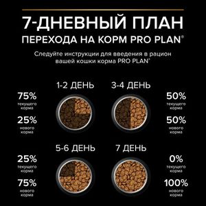 Уценка! Срок 28.08.26/ Сухой корм Pro Plan Sterilised для взрослых стерилизованных кошек с индейкой
