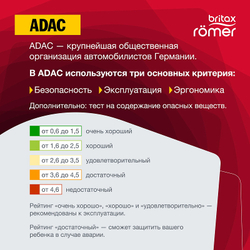 Автокресло Britax Roemer Kidfix M i-SIZE Cosmos Black