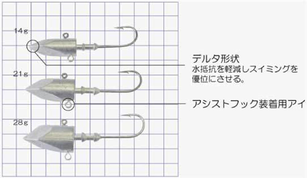 Джиг головки FUJIWARA MUGEN HEAD ASSIST