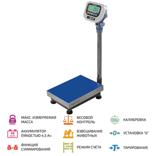 Весы напольные МЕГЕОН 50415W