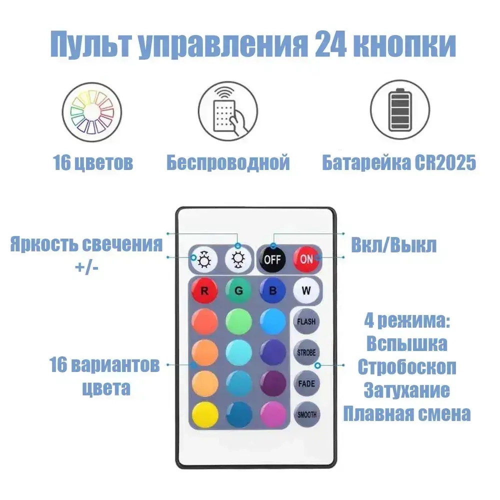 Лампочка светодиодная E27 с пультом управления 9Вт Огонёк OG-LDP39