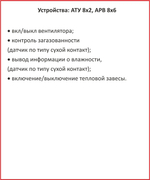 Адаптер телеуправления АТУ8х2 ЛНГС.468223.122