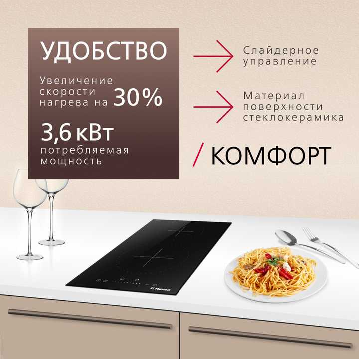Индукционная панель Hansa BHI36277