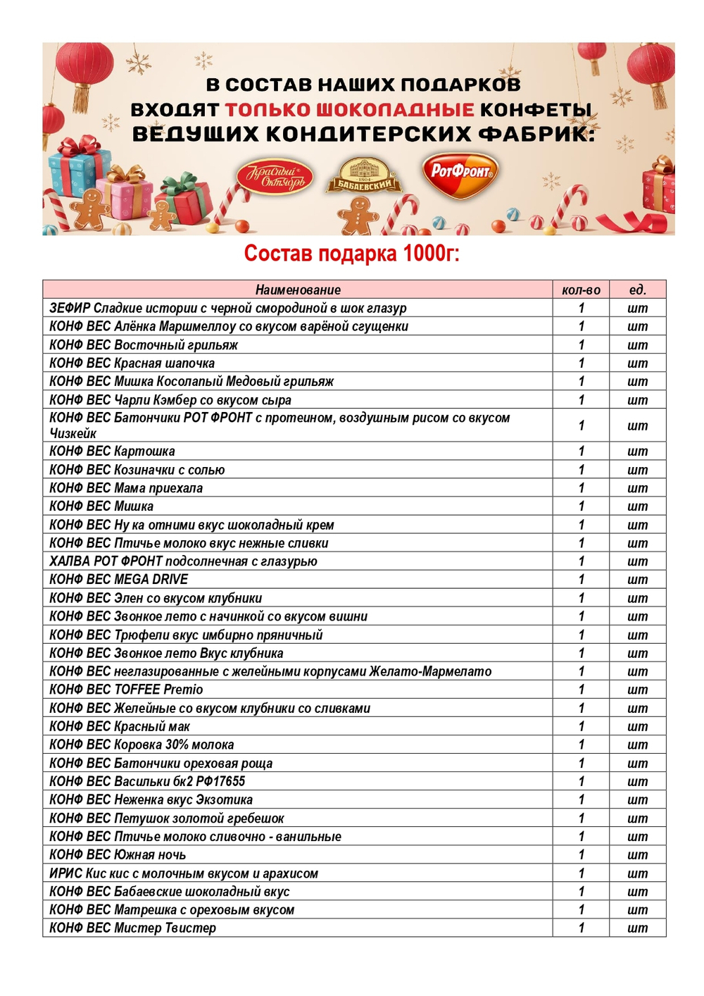 СНЕГОВИК ХОЛОДОК 1000г
