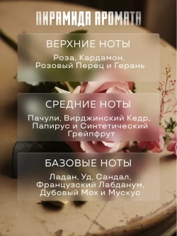 Парфюмерная отдушка Prof-Royal OLIBANUM, для свечей, диффузоров, мыла, жидкая, 5мл