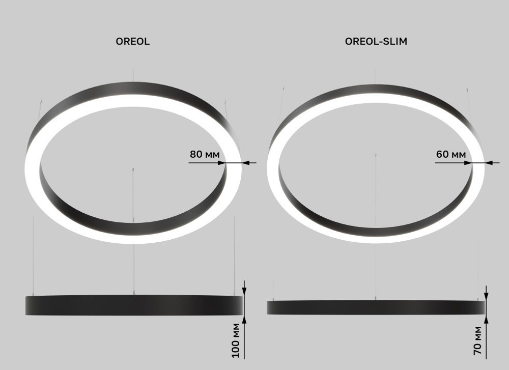 Подвесной LED светильник кольцевой OREOL-400 25Вт 4000К 2125Лм белый IP20 400х400х100мм DARKLUM