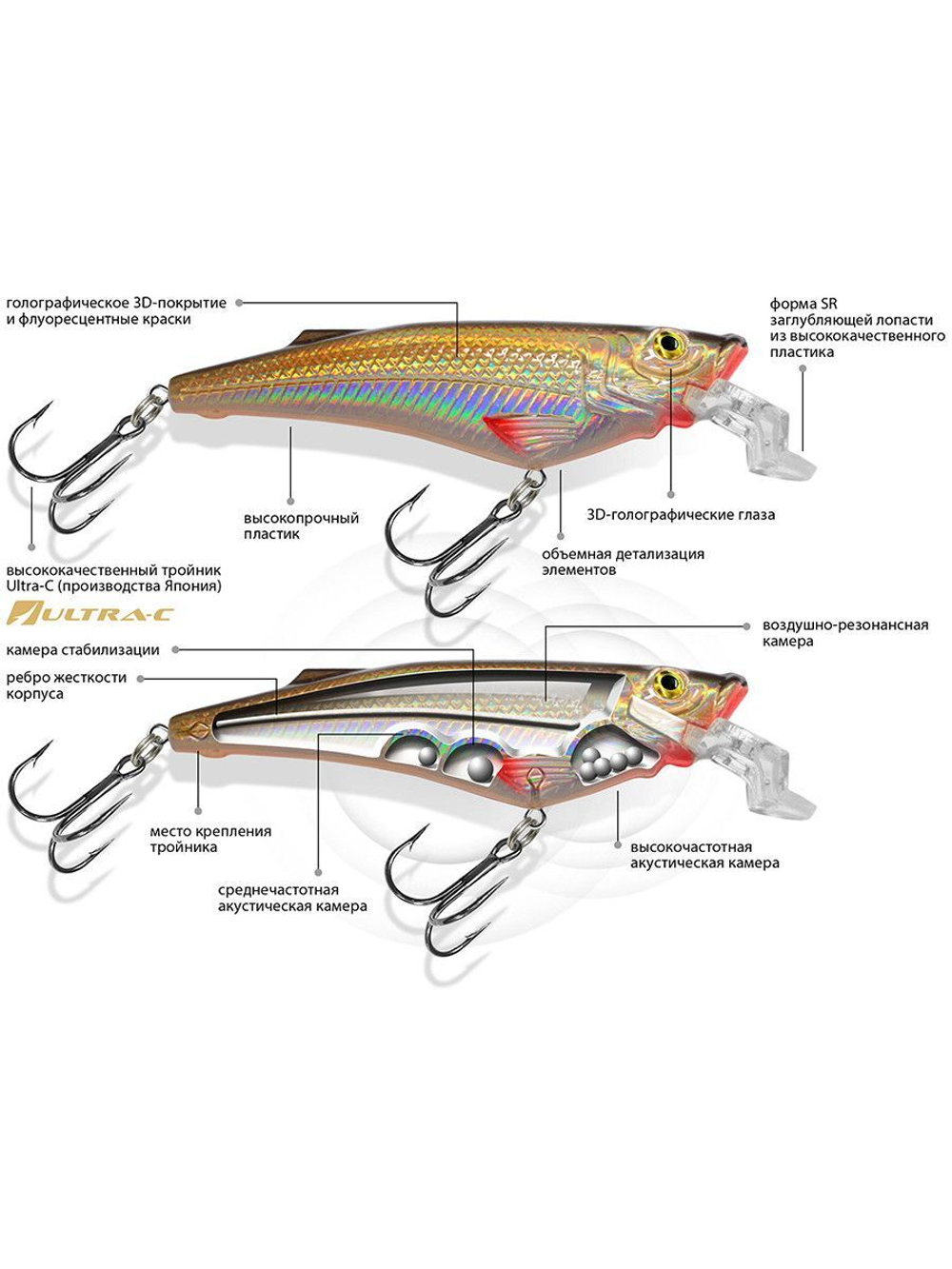 Воблер для рыбалки SHERIFF SR 100mm,