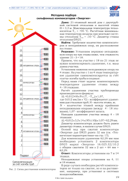 ЭА.НП.16.032.32/10.2Р Компенсатор сильфонный осевой с кожухом «Энергия-Аква» DN32 PN16 НР