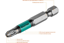 Кованые биты KRAFTOOL Optimum Line PZ3, 50 мм, (цена за 1 биту)