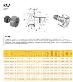 Опорный ролик KRV40-PP TECHNIX