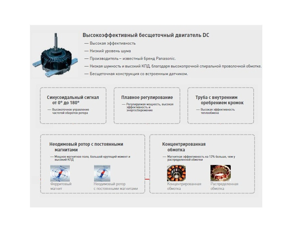 Наружный блок VERTEX Elephant-500C/O inverter
