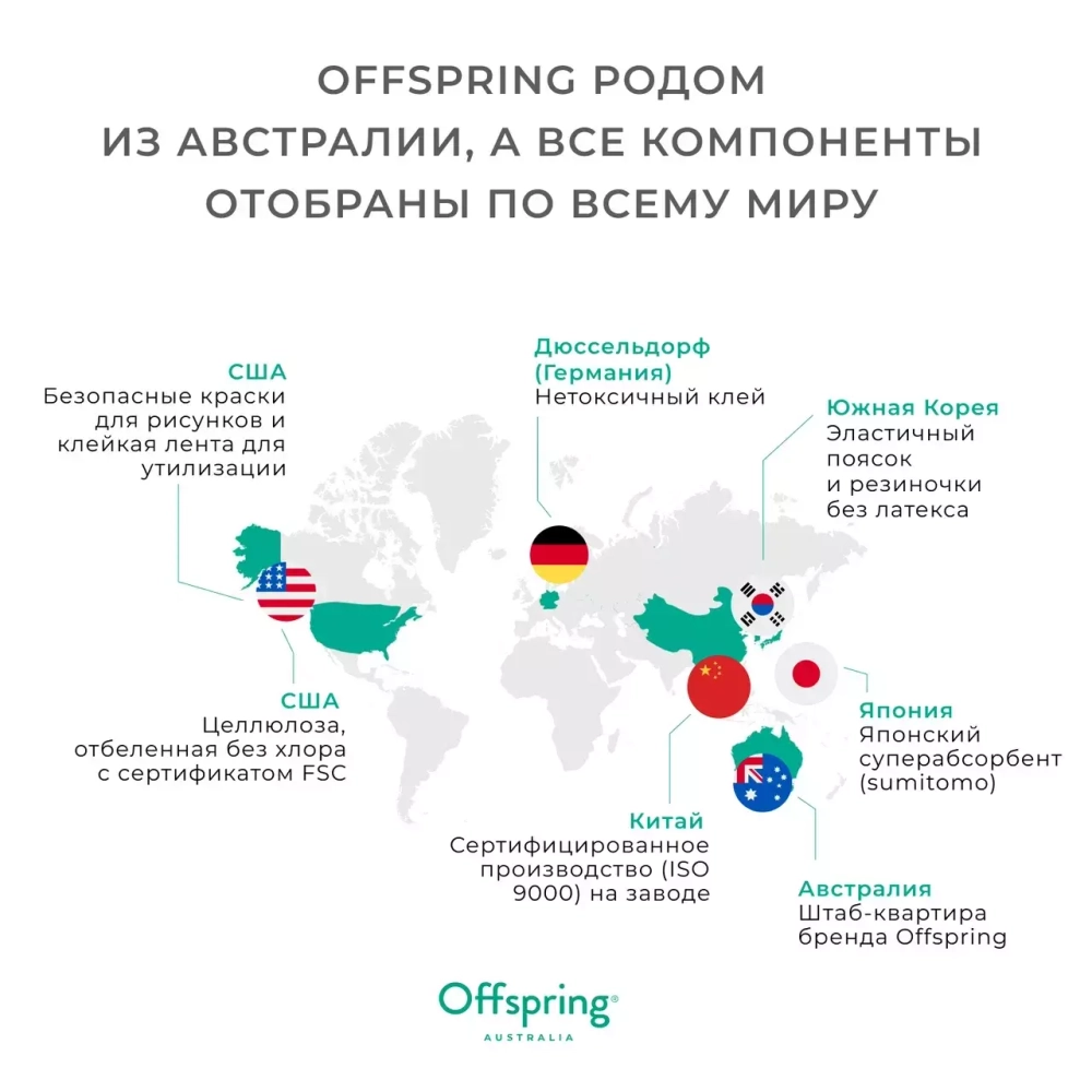 Offspring подгузники, NB 2-4 кг. 26 шт. расцветка Авокадо