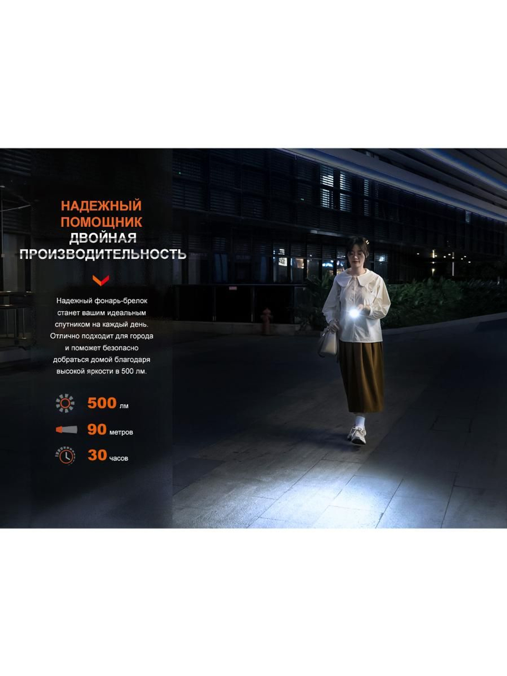 Фонарь Fenix тактический PD36R ACE 3000 люмен