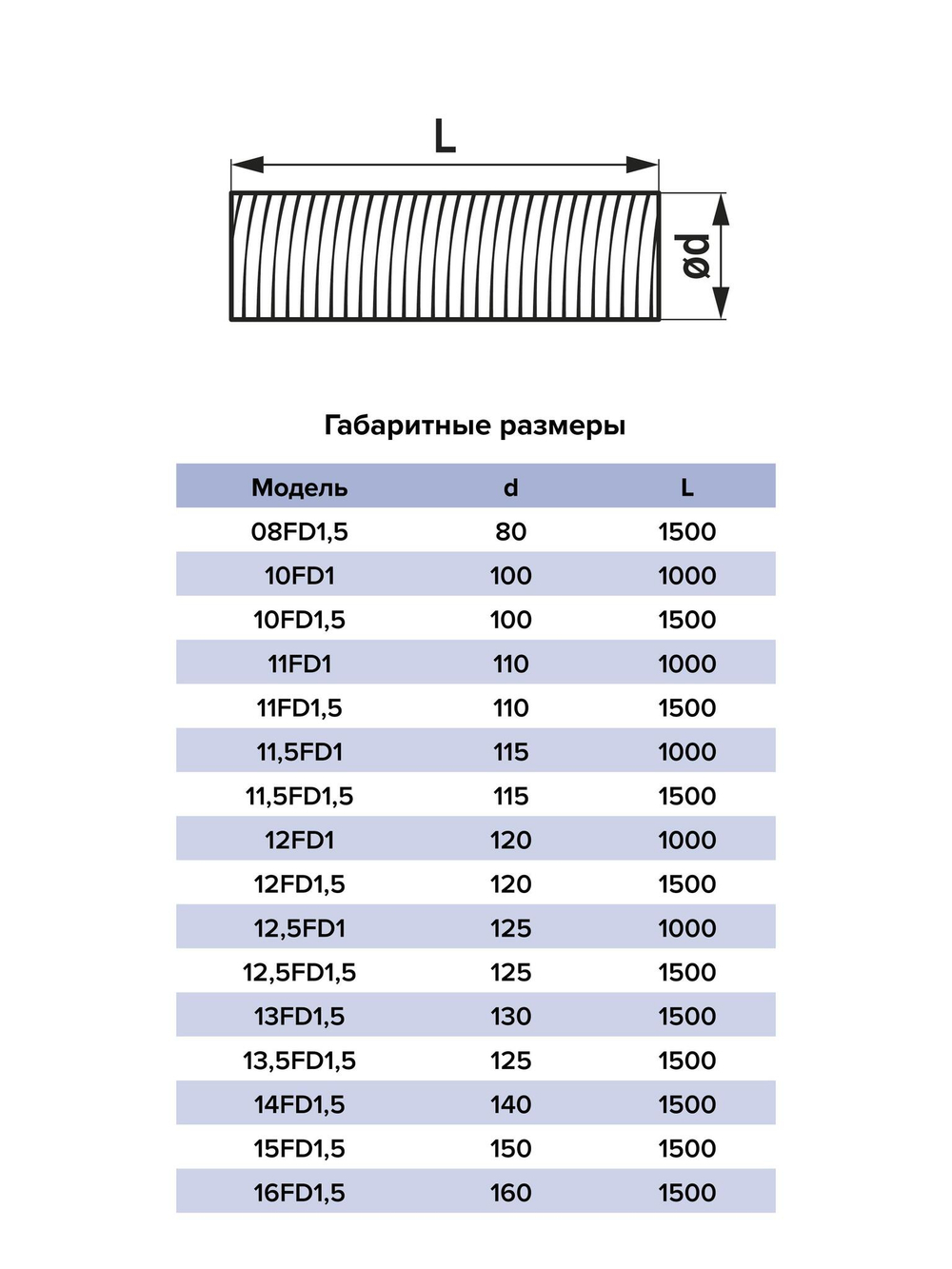 Воздуховод FD D100 спирально-навивной L1м нерж.сталь ERA