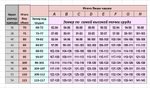 Бюстгальтер Triumph Stepy Soft 01 WDP