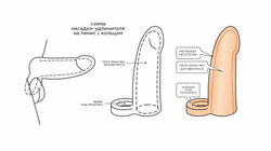 Фаллоудлинитель с кольцом cock next киберкожа l 210 мм, d 39 мм, d внутр. 23 мм артикул 692403