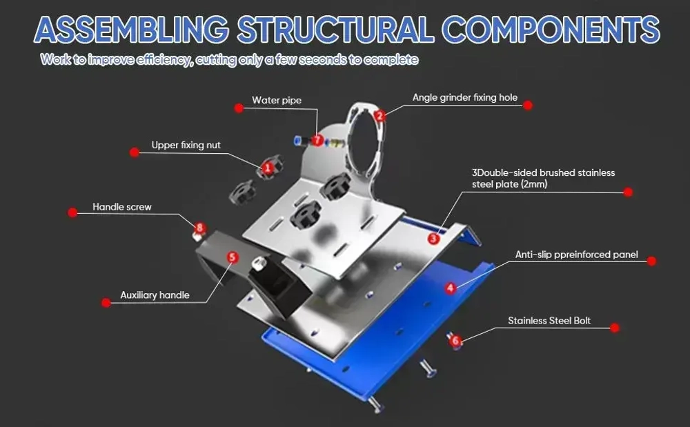 Уникальная Подставка для Угловой Шлифовальной Машины Типа 100 с Инновационной Системой Безопасного Закругления на 45