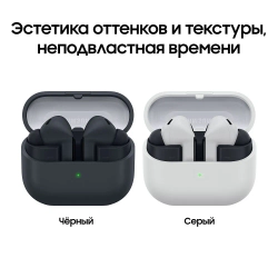 Наушники Samsung Galaxy Buds 3 FE R420 SM-R420NZKACIS