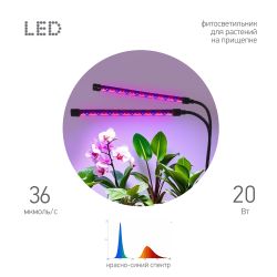 Светильник для растений на прищепке ЭРА FITO-20W-АLED-RB красно-синего спектра 20 Вт | Интерьерные фито светильники