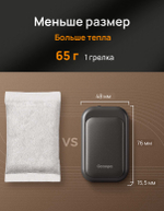 Электрическая грелка Ocoopa UT4 Young Black Black