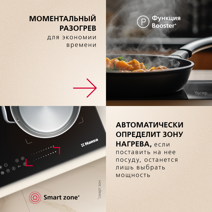 Индукционная варочная панель Hansa FORMA BHI68600 черная
