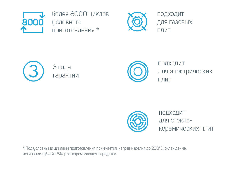 Сковорода Нева Металл Посуда Титан II Особенная 20 см