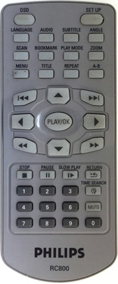 Пульт ДУ для Philips RC800 org