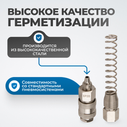 OPT-720SPS Соединение быстросъемное пневматическое с пружинкой, резьба 1/4"
