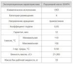 50НР4