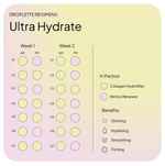Капсулы Ultra hydrate