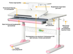 Детский стол Ergokids TH-320 Pink (арт. TH-320 W/PN)