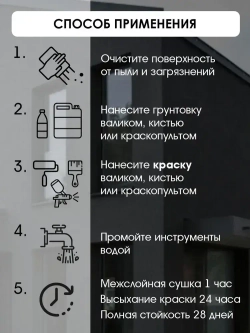 Краска для стен, обоев и потолков акриловая моющаяся интерьерная матовая цветная графит RAL 7024 Palizh 3,7 кг