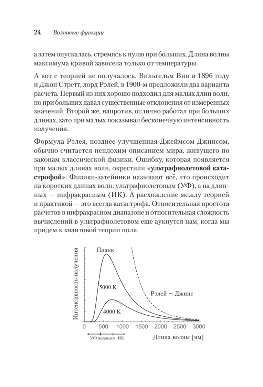 Кванты и поля. Величайшие идеи Вселенной