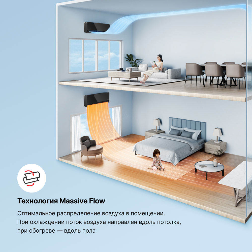 Настенная сплит-система Kentatsu Omori KSGOM35HZRN1/KSROM35HZRN1