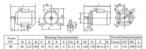 Электродвигатель асинхронный однофазный YL-8024 220В 750 Вт 1400 об/мин