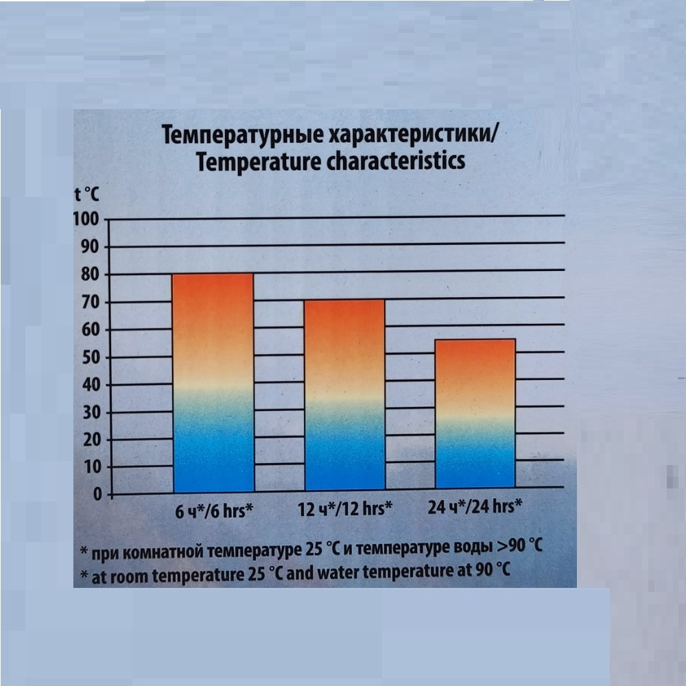 Термос походный Следопыт 750 мл PF-TM-02