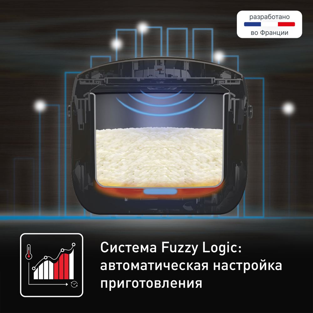 Мультиварка Tefal Essential Cook RK321A32