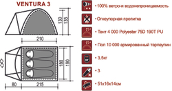 Палатка Indiana VENTURA 3