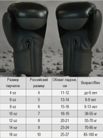 Перчатки боксерские FlexFel 4-16 унций
