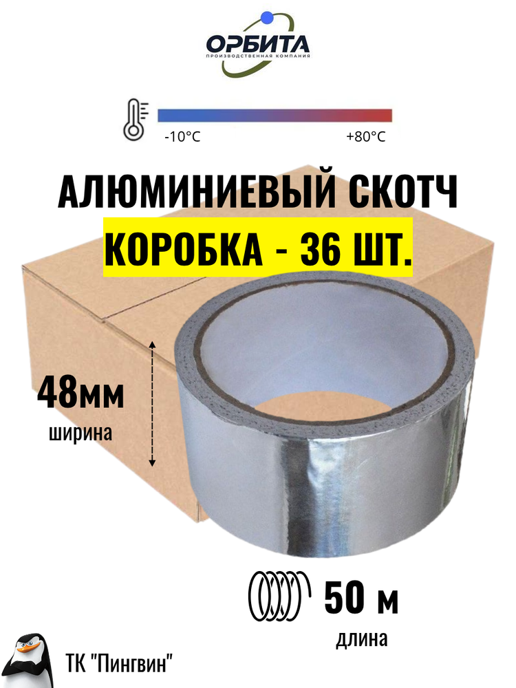 Коробка: Скотч металлизированный (36 шт.)