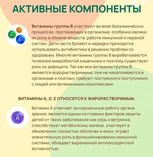 Весёлые витаминки (Funny Vit)