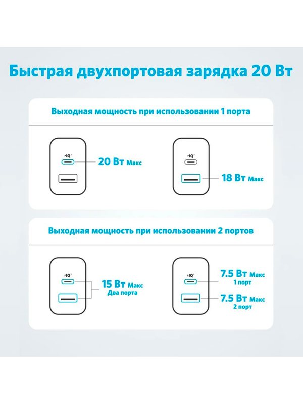 СЗУ Anker 312 20W A2348 белый (White)